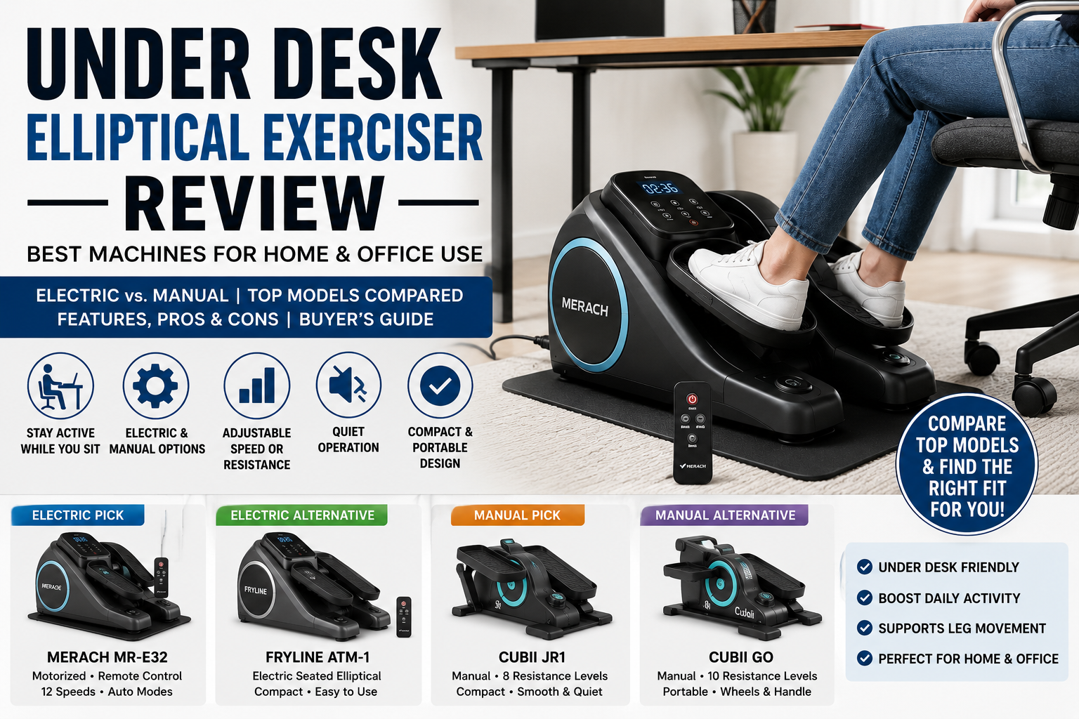 Under Desk Elliptical Exerciser Review: Best Machines Compared